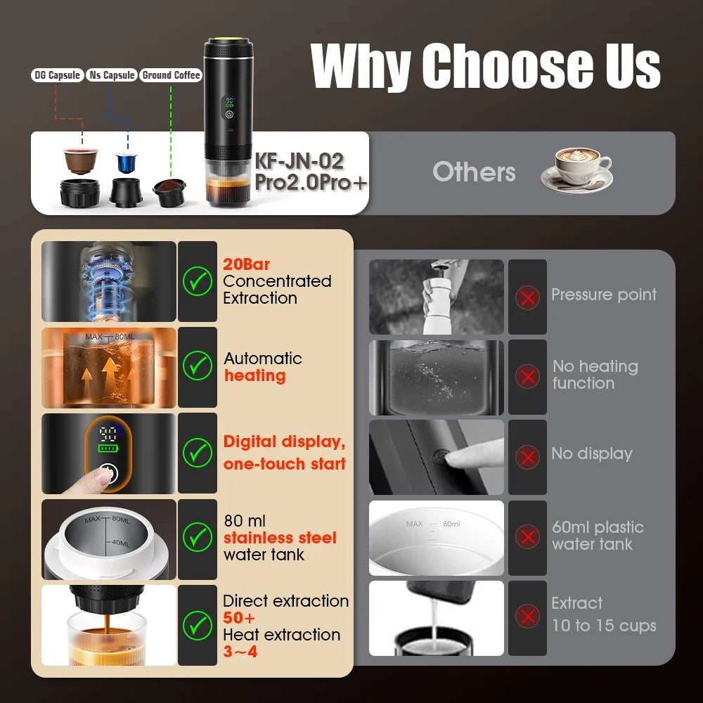 Morentto Portable Espresso Maker – Enjoy Barista-Quality Coffee Anywhere