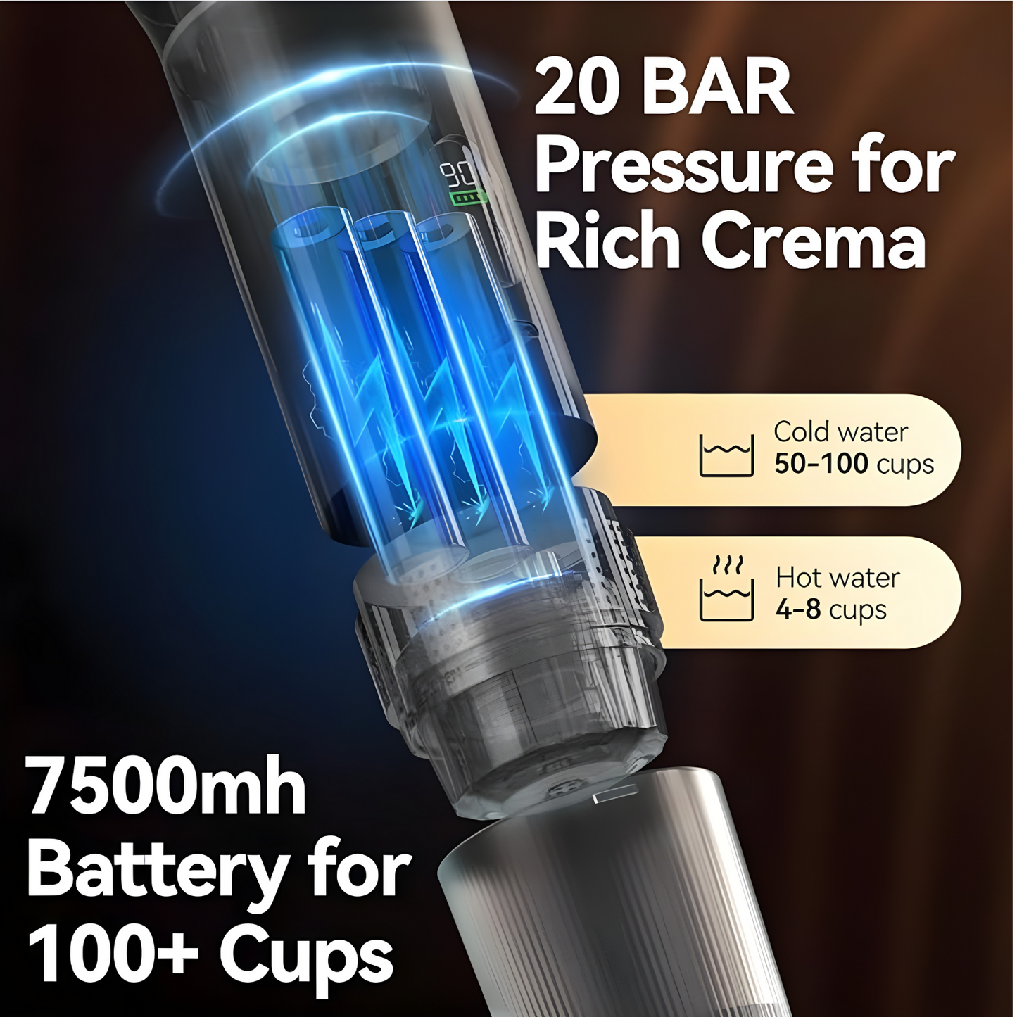 2.0 Portable Coffee Maker