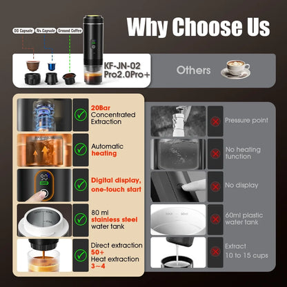 Morentto Portable Espresso Maker – Enjoy Barista-Quality Coffee Anywhere